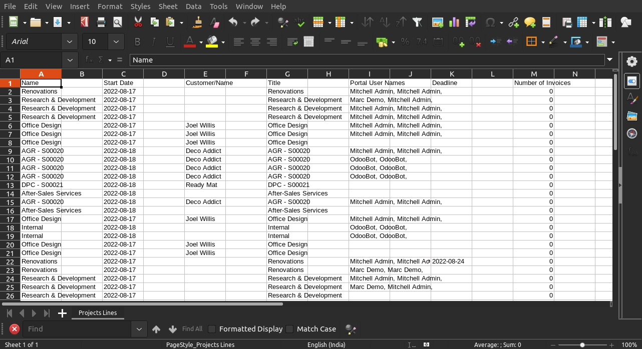 Export Projects Portal