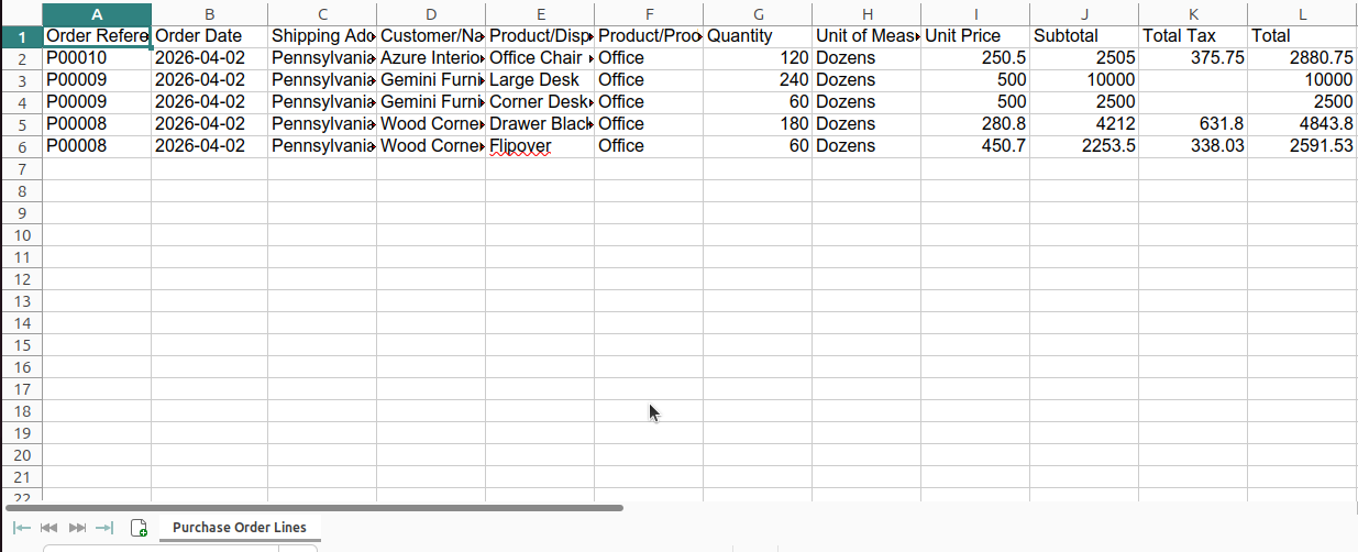 Export Purchase Order