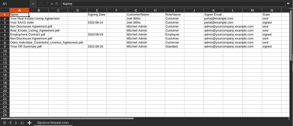 export crm leads and Opportunities