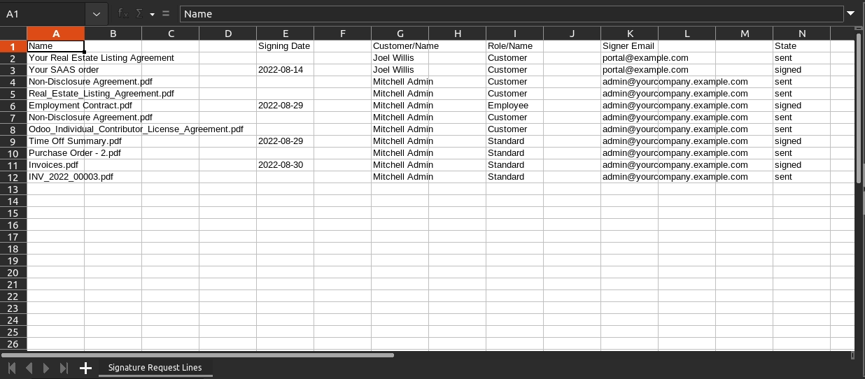 export crm leads and Opportunities