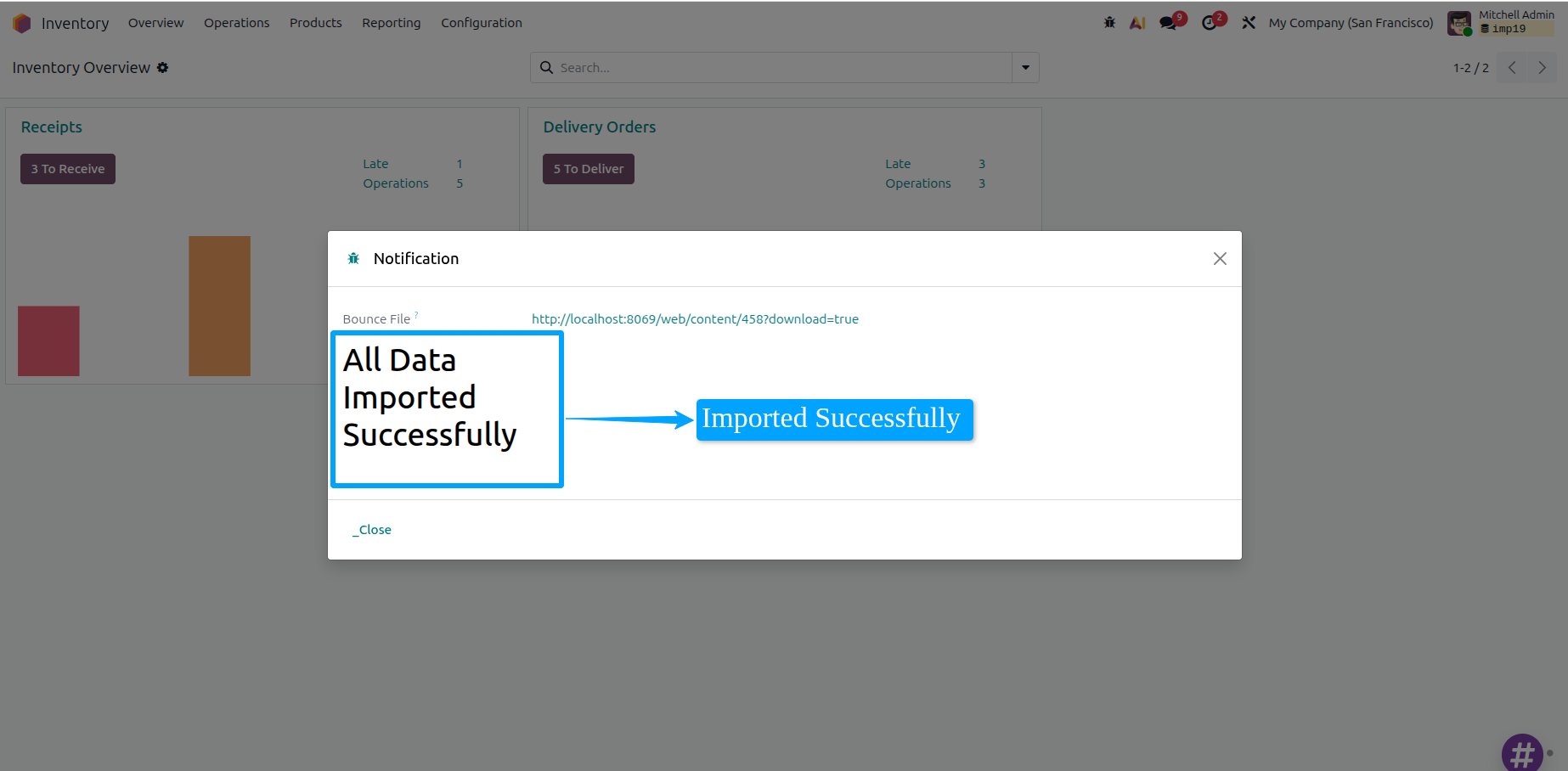 Data Imported Successfully