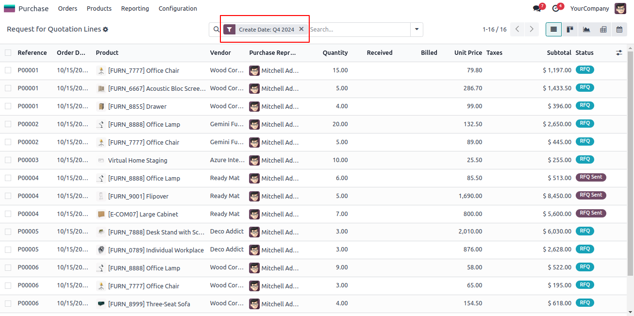 Filters on Quotation / Sale Order lines