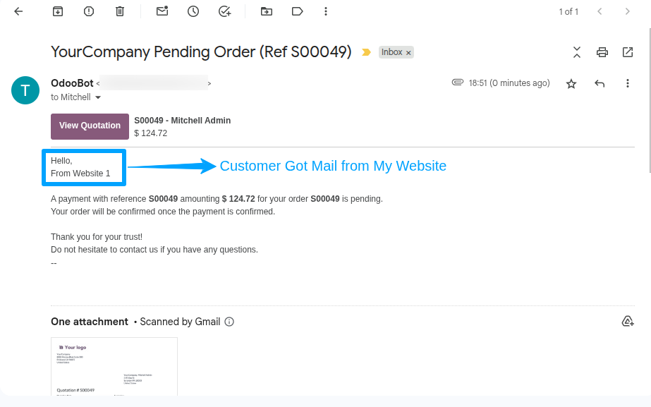 Mail Template Multi Website