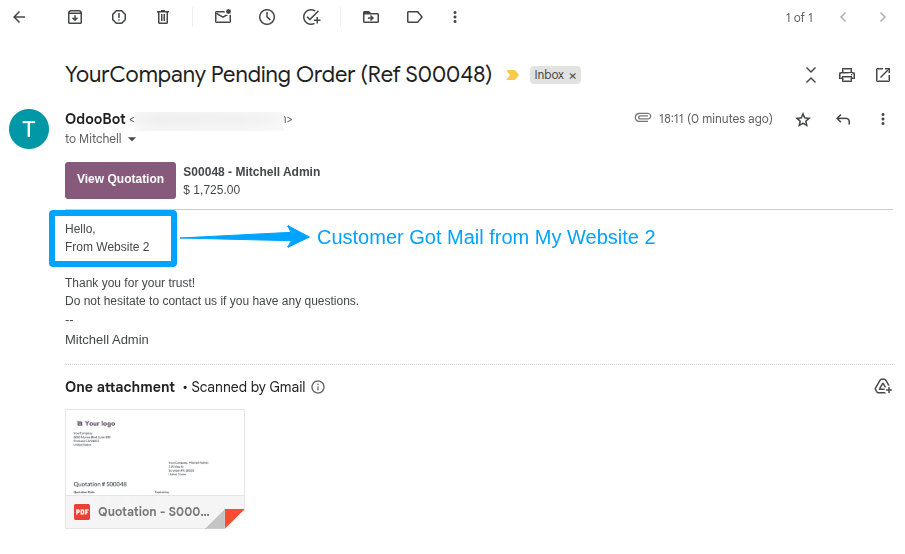 Mail Template Multi Website