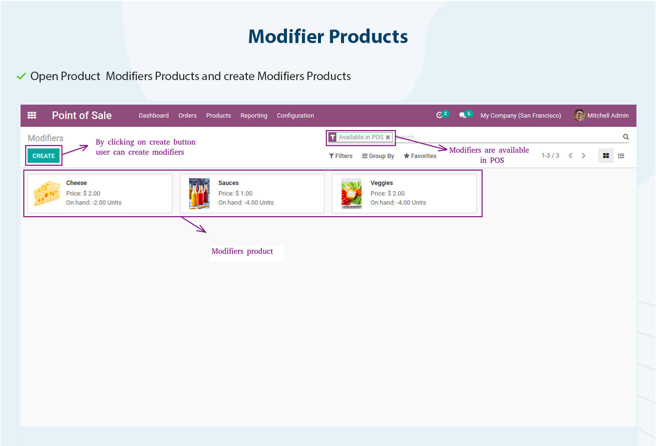POS Pizza Modifiers - This Module is a useful odoo addons for customizing your POS Restaurant sales for Pizza and other foods. | Pizza Modifiers | Custmize Pizza | Product Modifiers | PoS Pizza