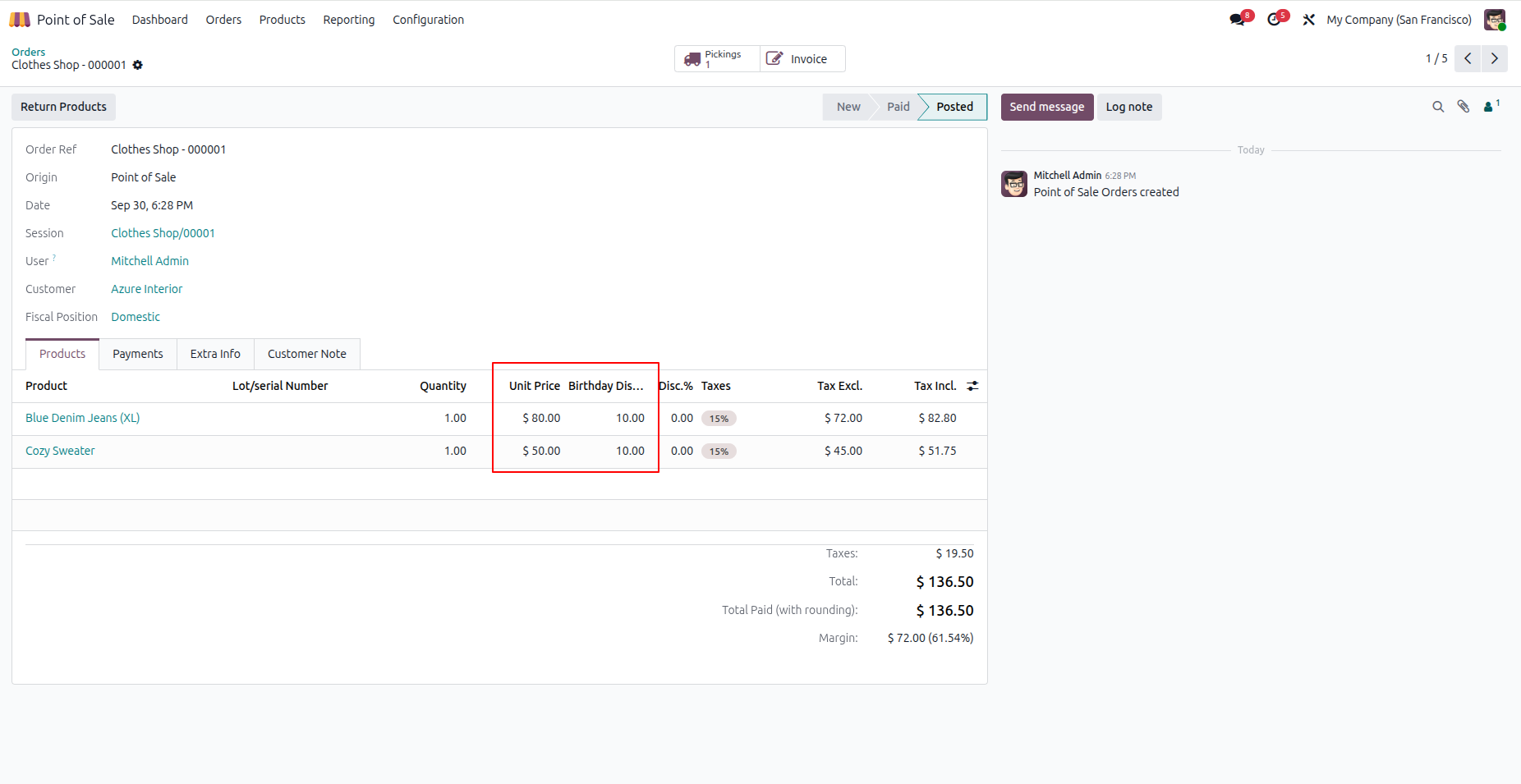 Backend Order Details