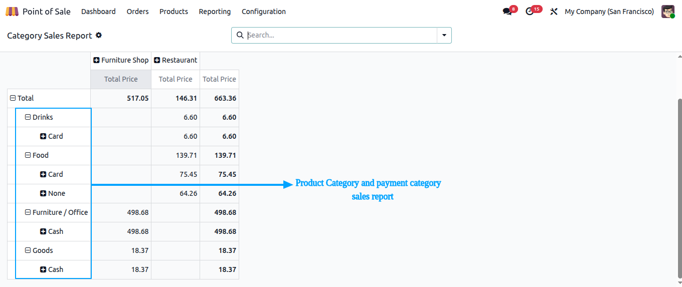 Hide Pos Discount Button
