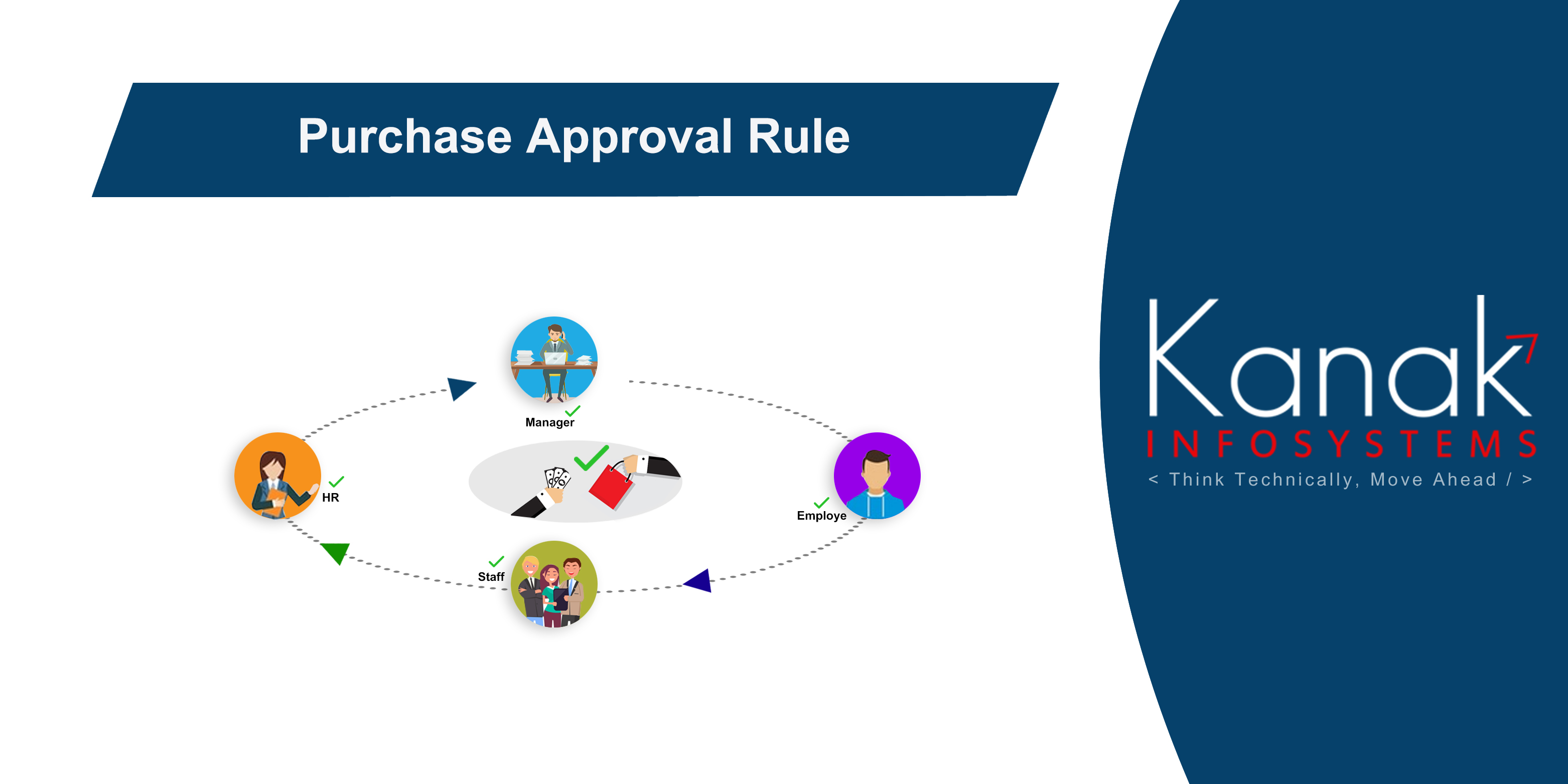 suggested_apps