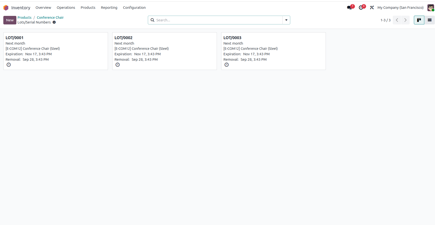 Odoo Lots and Serials