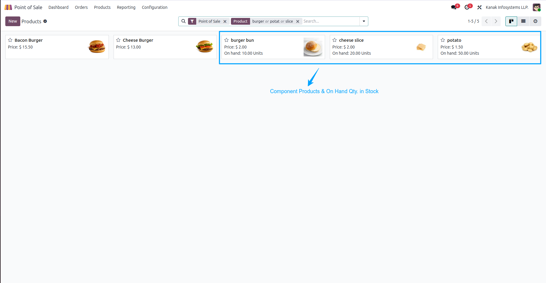 see component products