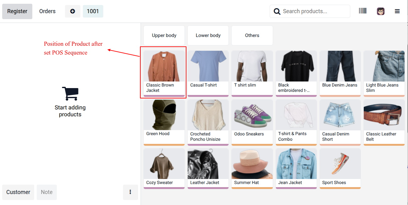 POS Product Sequence