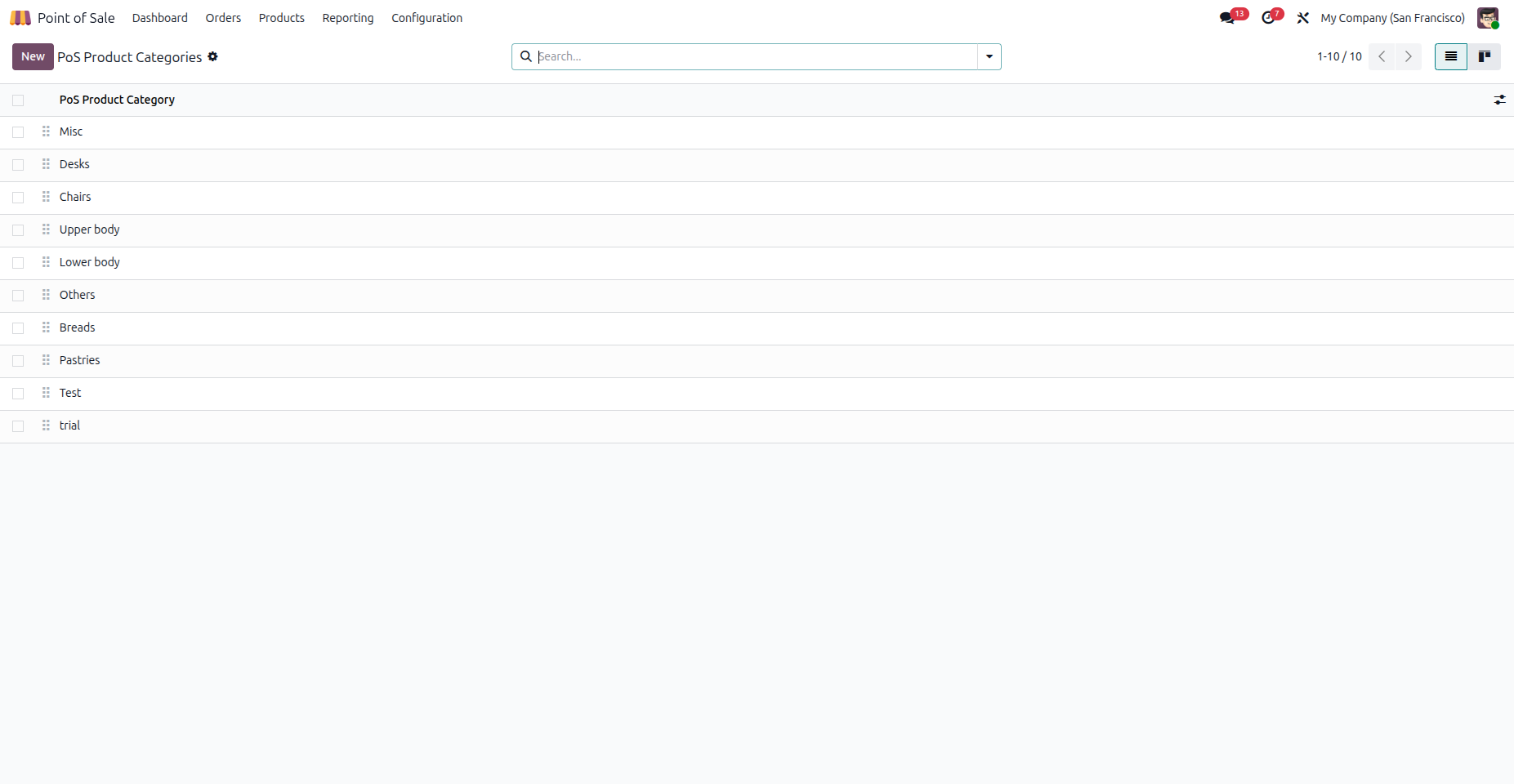 POS Categories