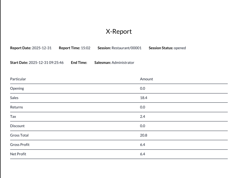 POS X/Z Report