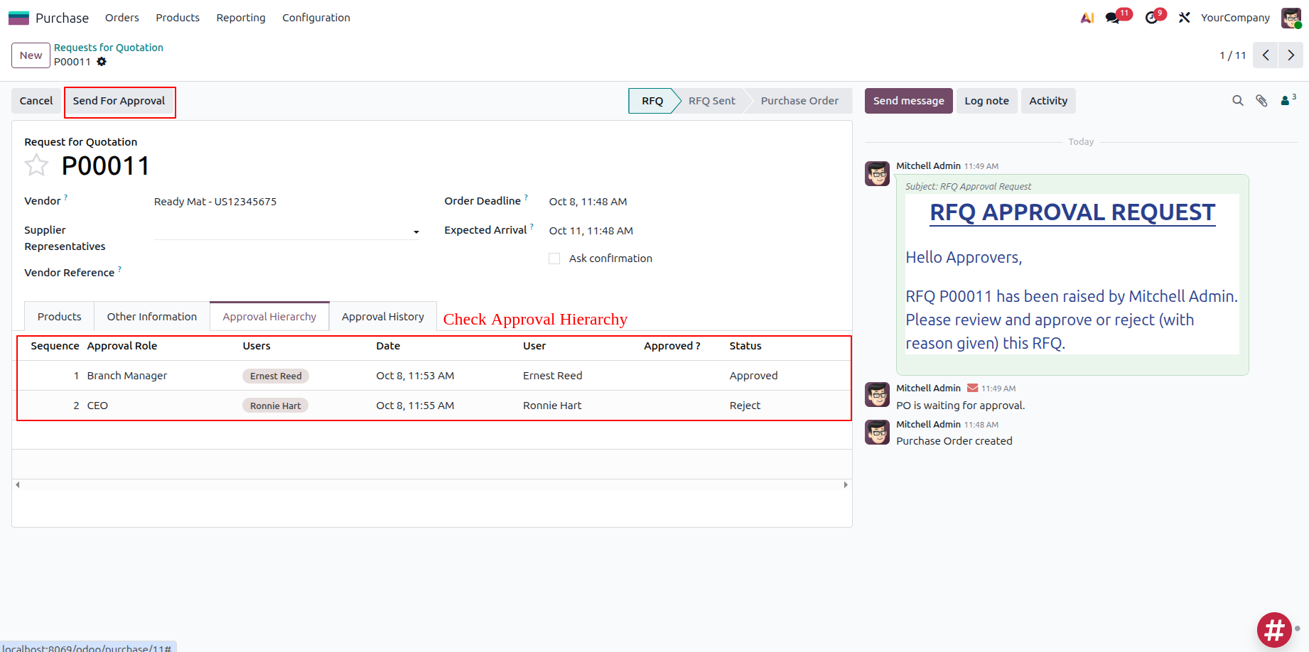 Review Approval Hierarchy and Send for Approval