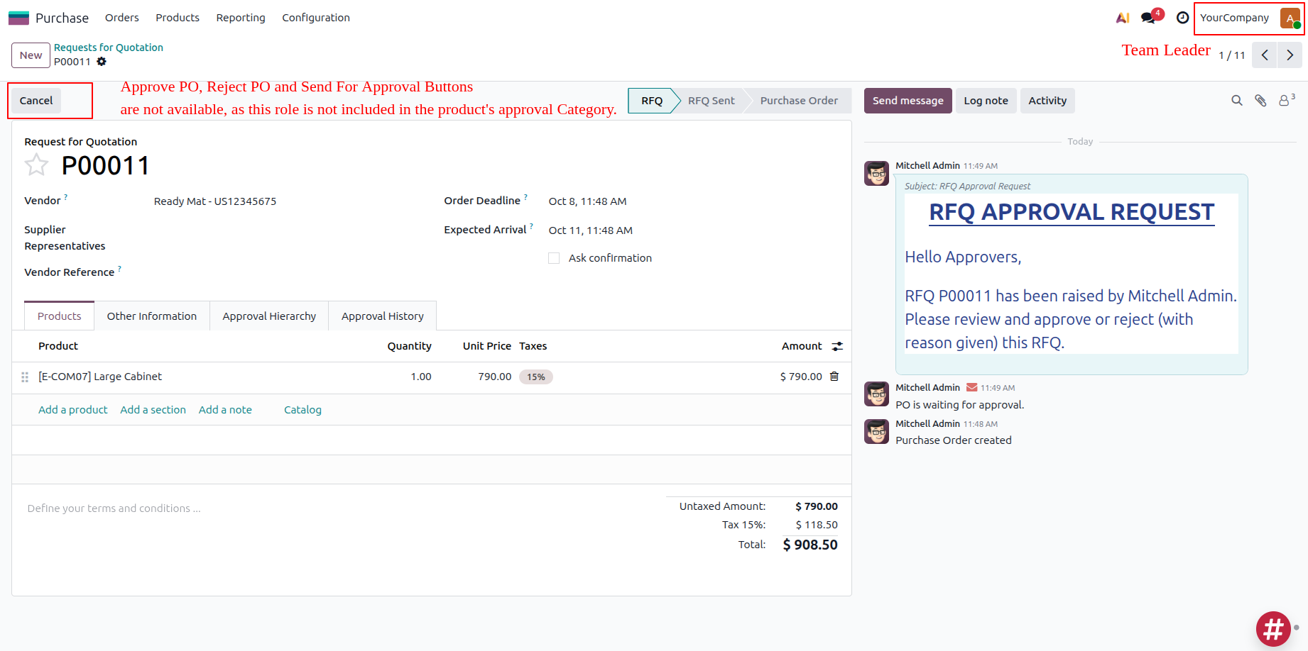Employee Without Approval Rights