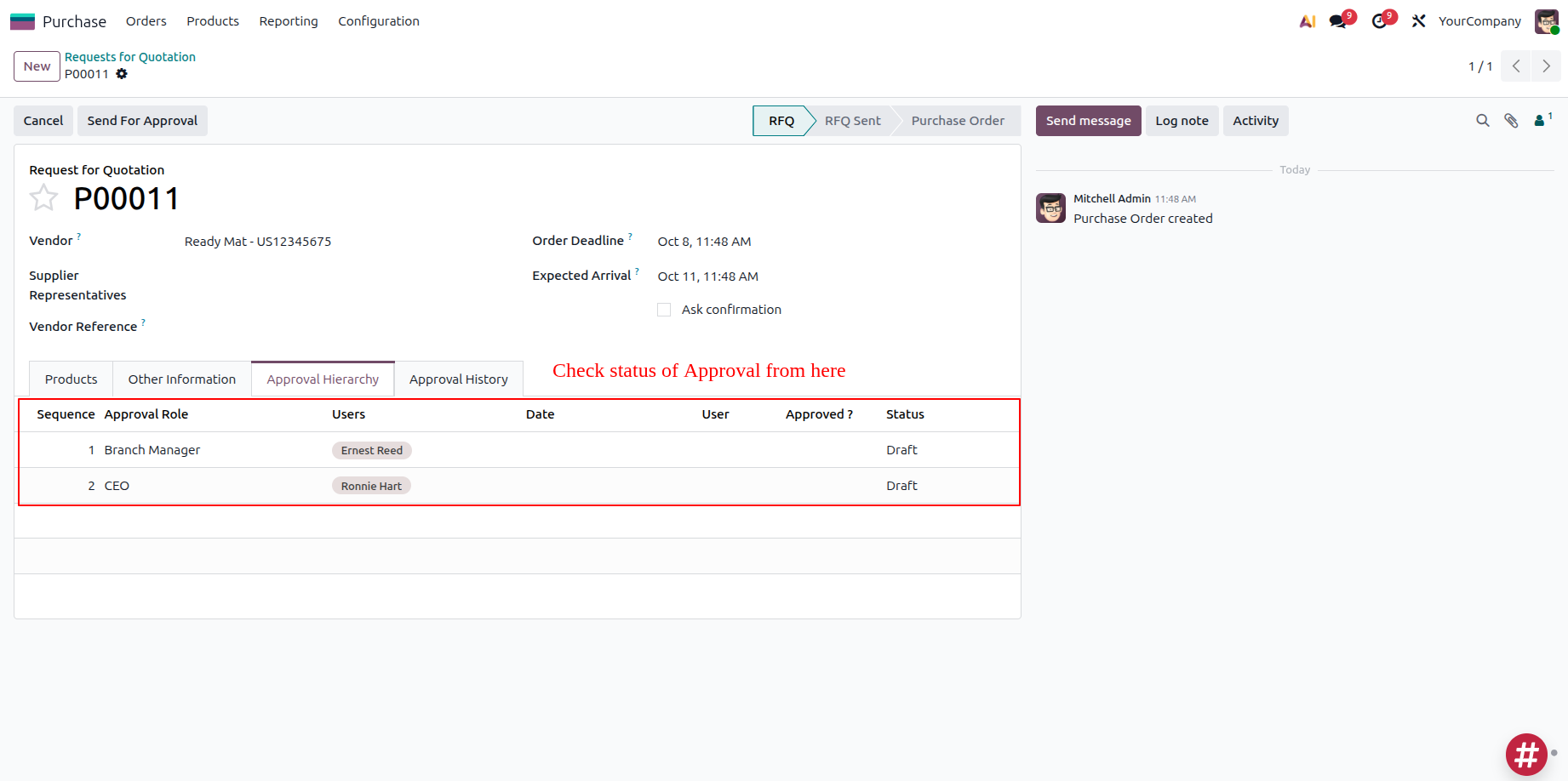 Approval Hierarchy Status for Admin