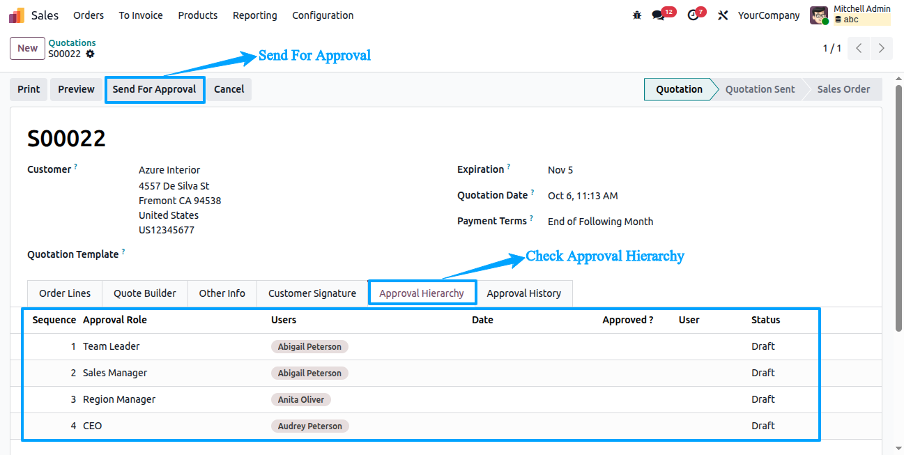 Sale Approval Rules