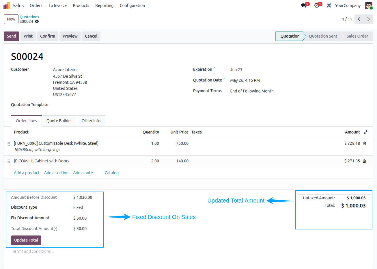 Global Discount On Sale Orders and Invoices
