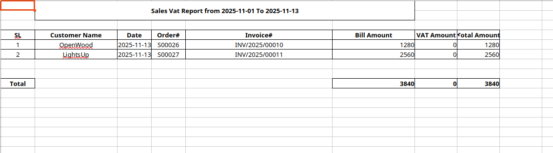 Sales VAT Report
