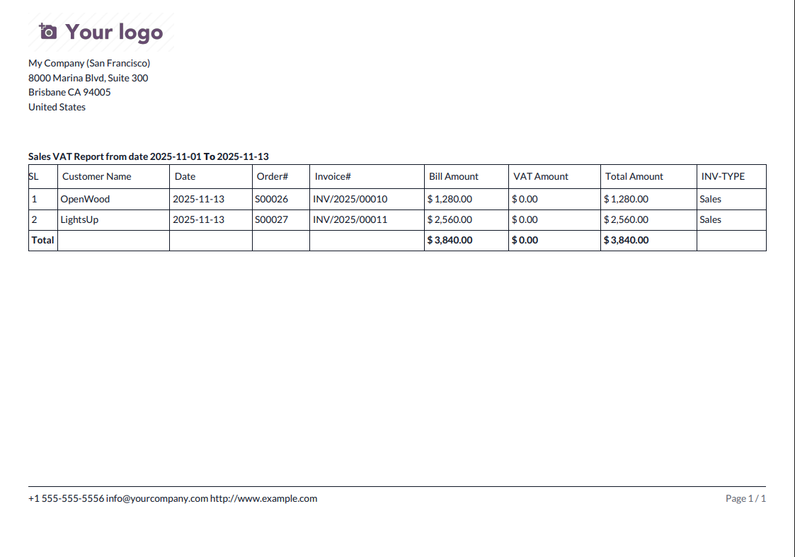Sales VAT Report