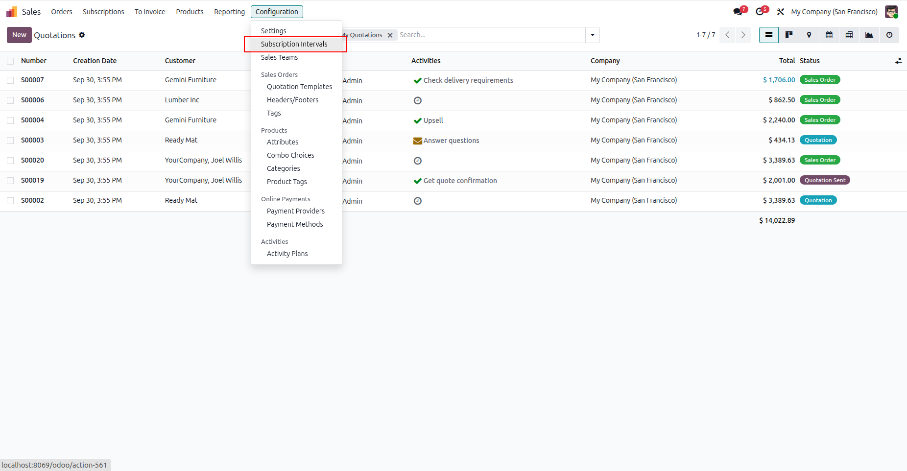 Subscription Intervals