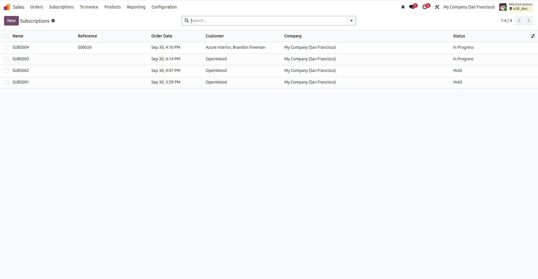 Subscriptions List