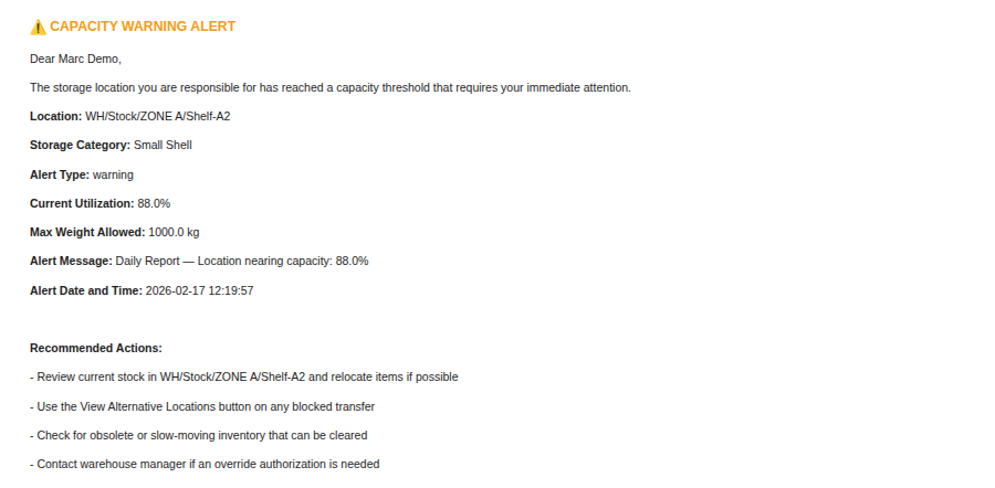 Warning Email Notification