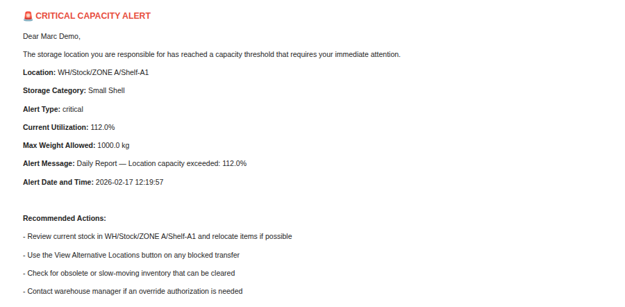 Overcapacity Email Notification