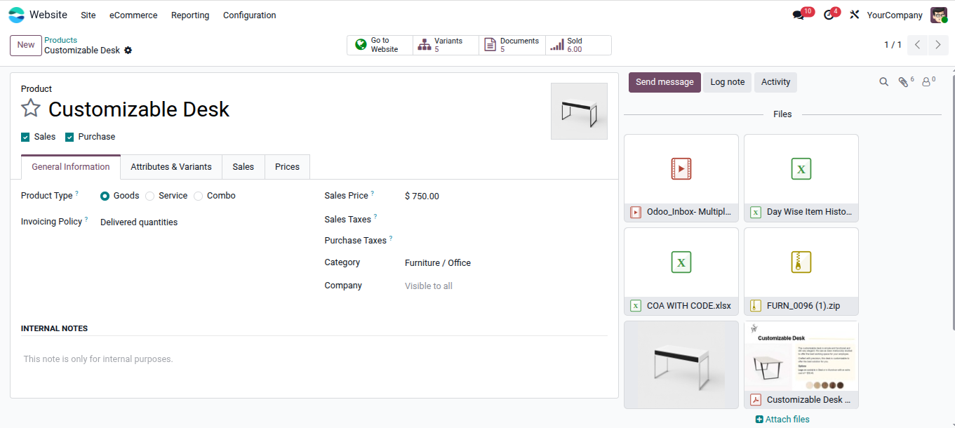 Product Attribute Description