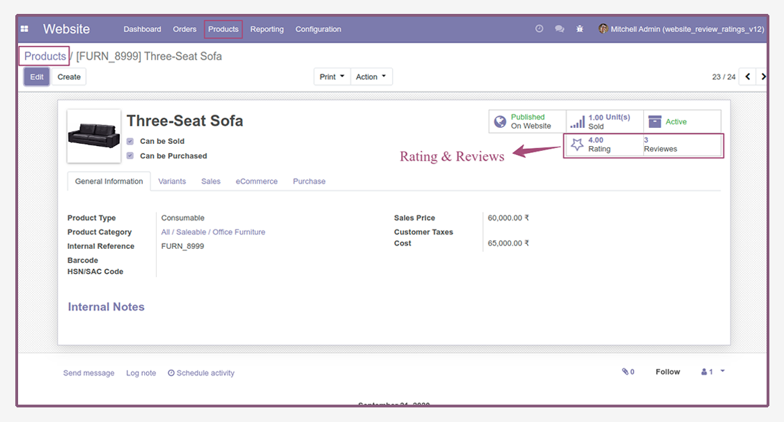 Website Review Rating