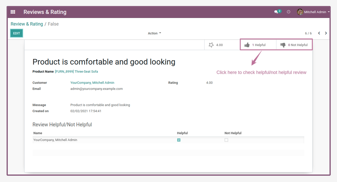 Website Review Rating