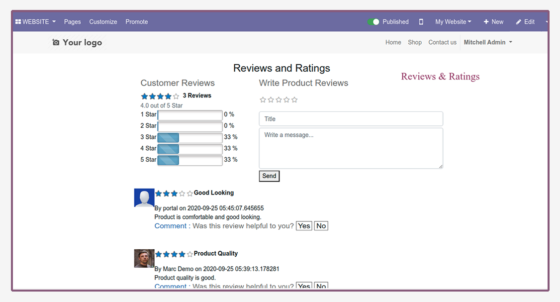 Website Review Rating