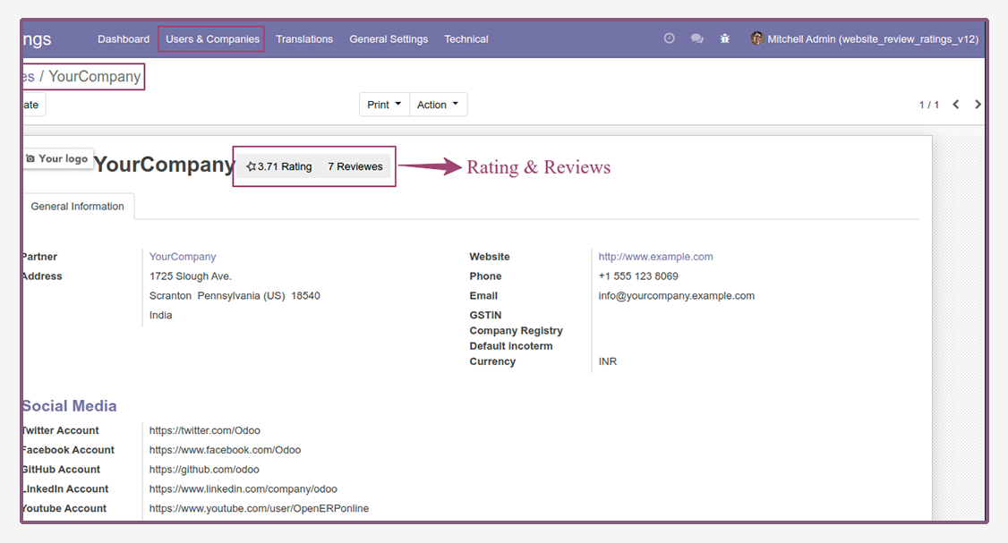 Website Review Rating