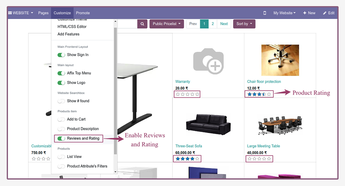 Website Review Rating