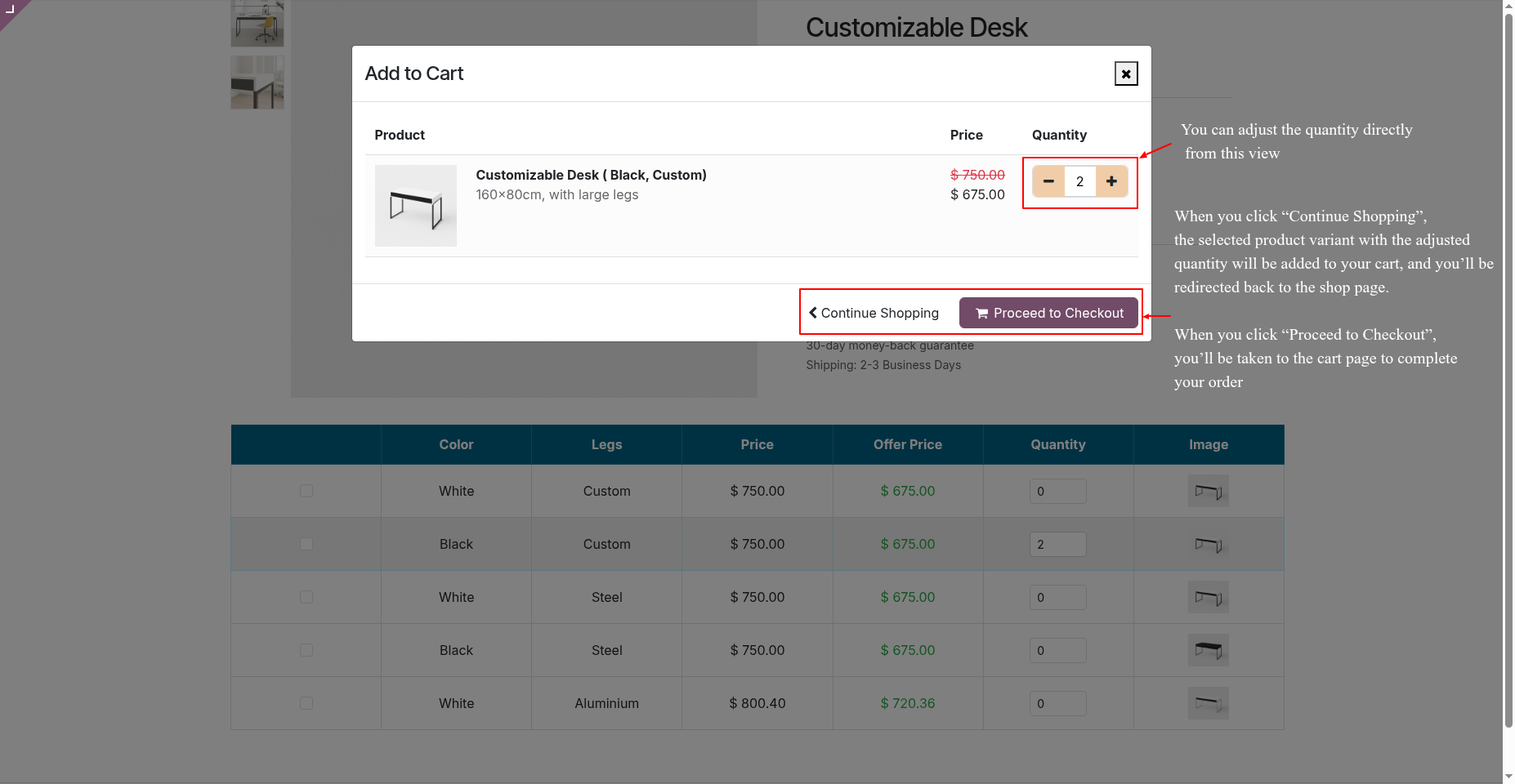 Add to Cart Popup