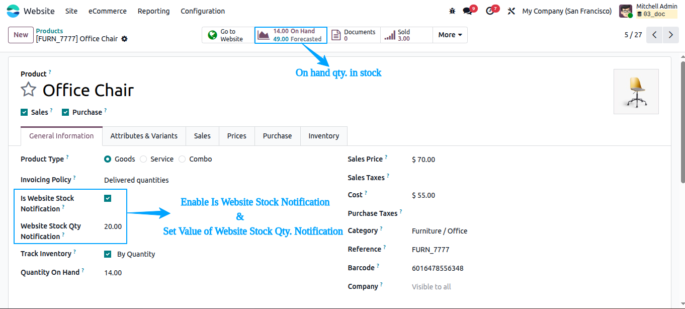 Website Review Rating