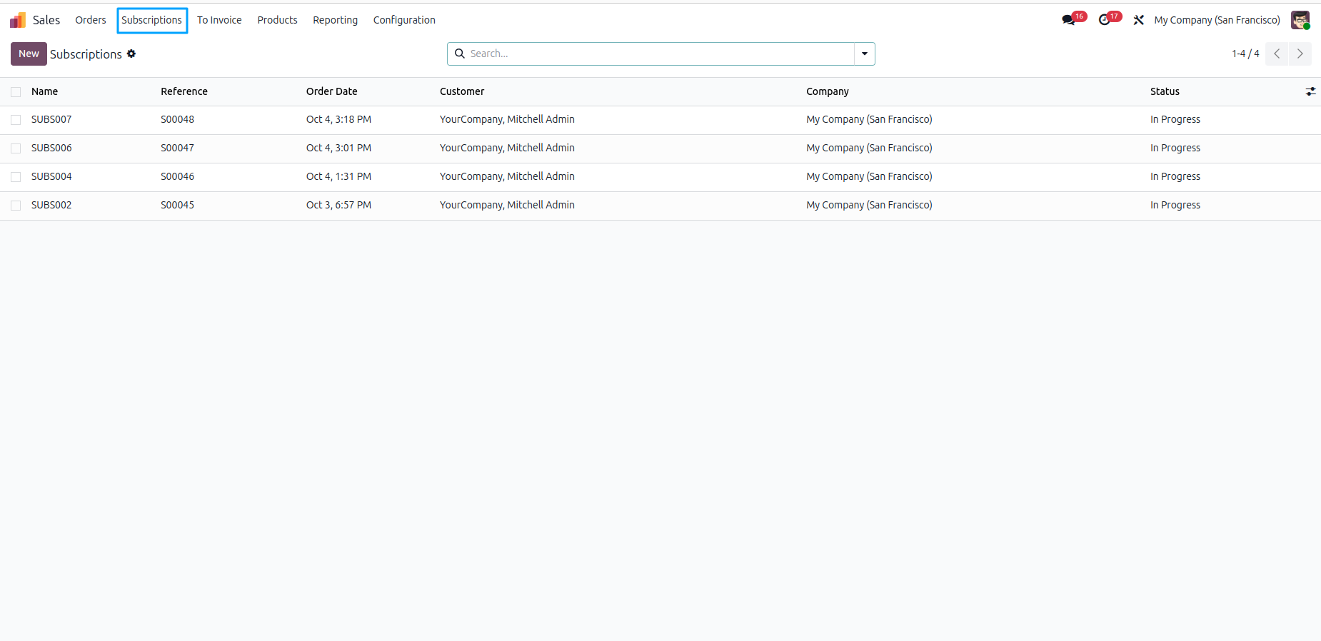 All Product Subscriptions