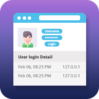 Website User Activity