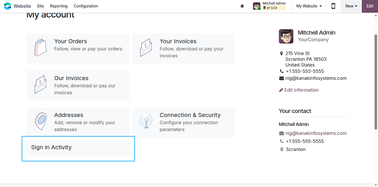 Website User Activity