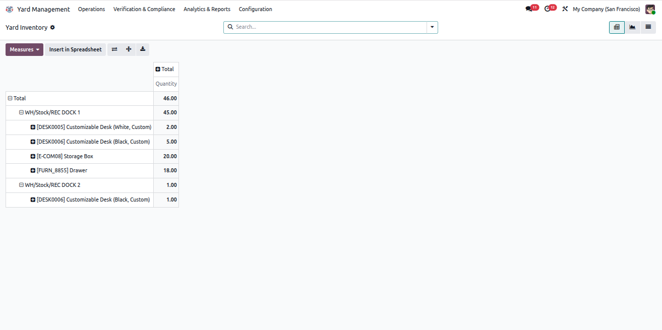 Inventory Tracking