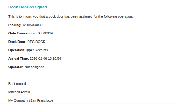 Gate Transaction Email