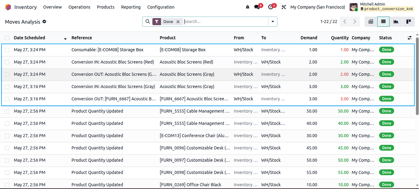 Conversion IN OUT Records